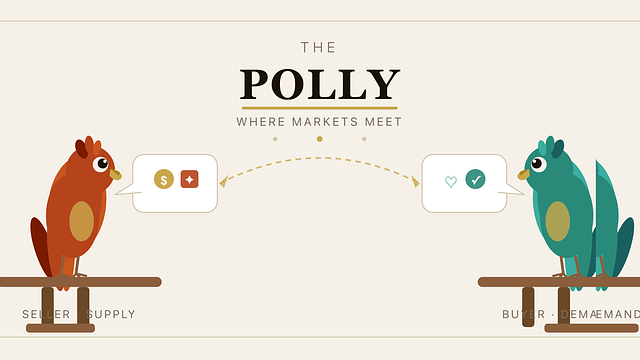 The Evolution of the Two-Sided Marketplace
