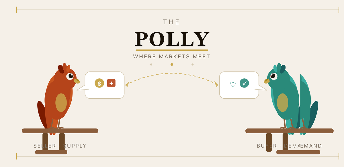 The Evolution of the Two-Sided Marketplace